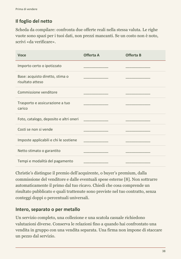 Pagina 38 di Prima di vendere